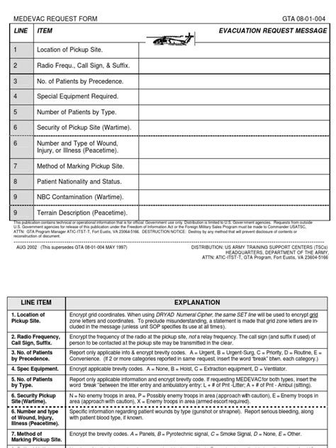 9 line medevac smart card printable|fillable 9 line medevac card.